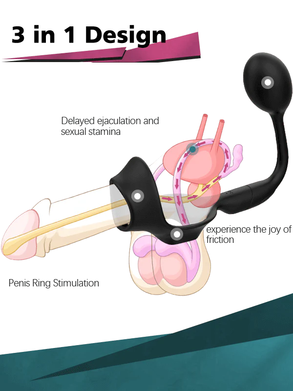 Grand launch of powerful series in 2024-💥3-in-1 Strong Helper Massager