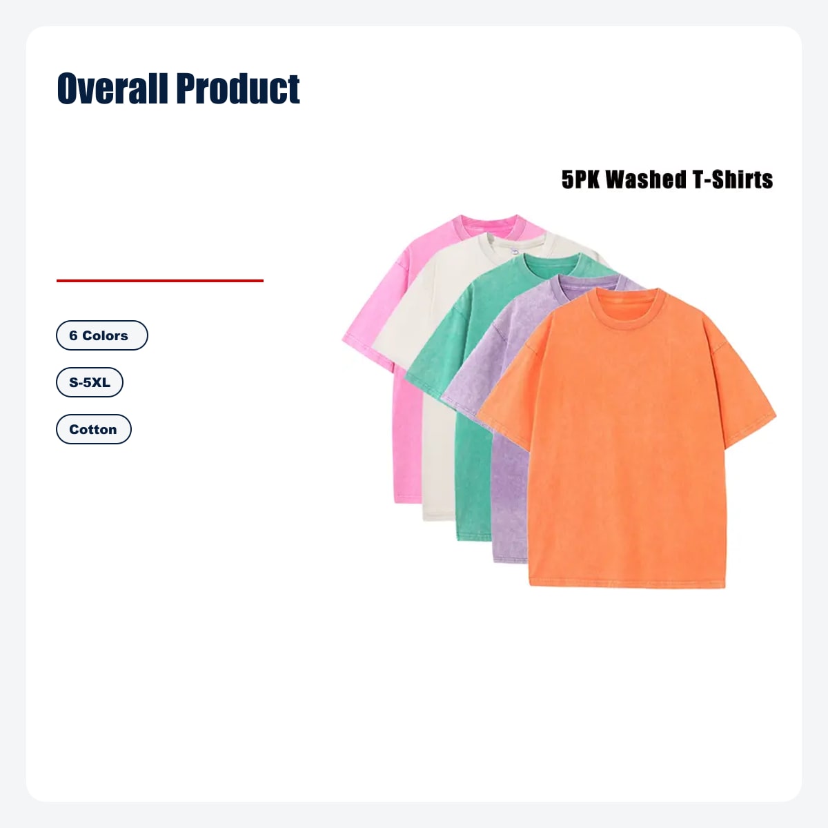 Men's Heavyweight Acid Wash Fitness T-Shirts - 10-Piece Value Pack - Overall Product