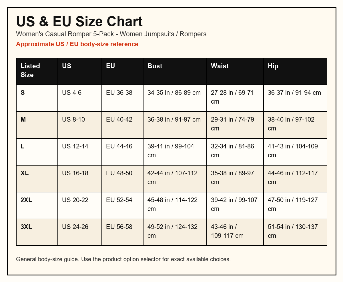 Women's Casual Romper 5-Pack US and EU size chart