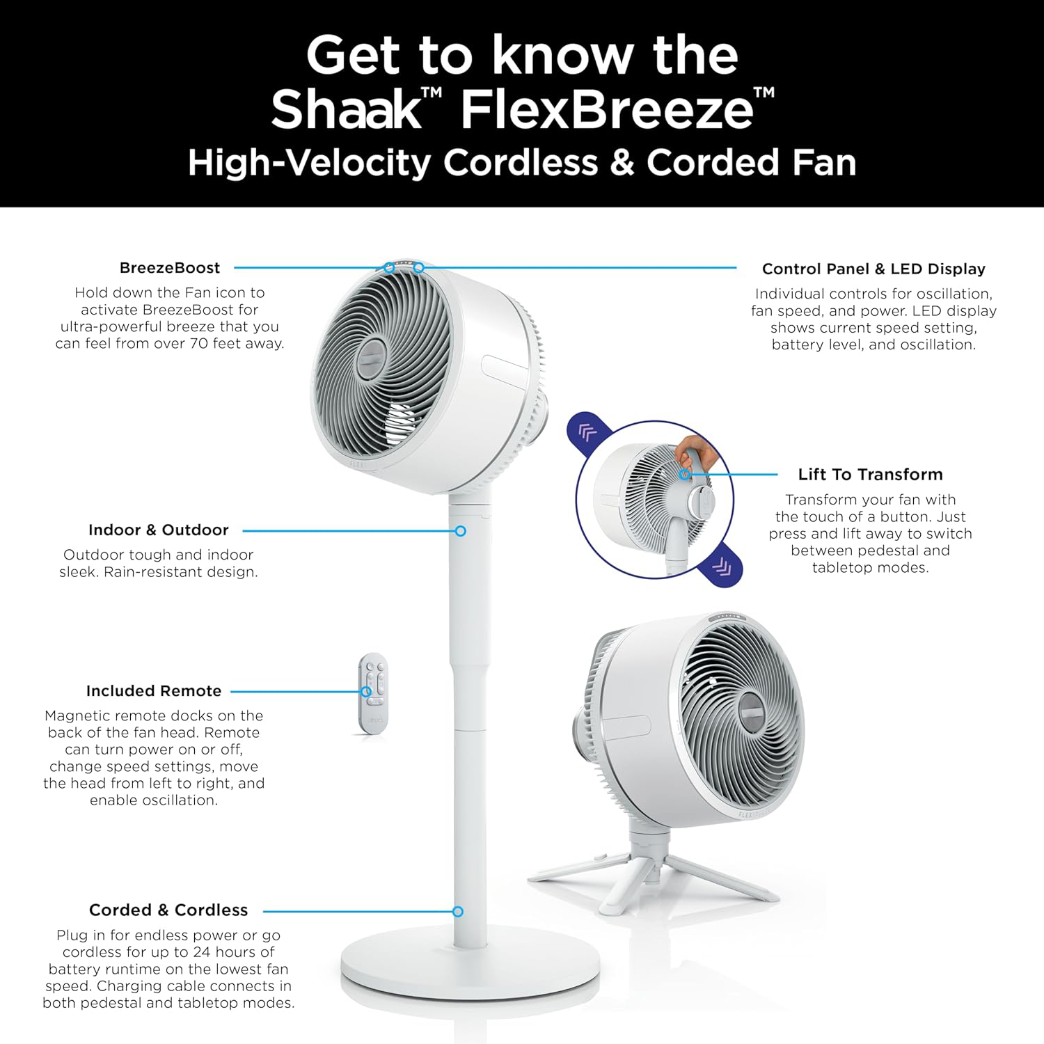 FlexBreeze Pro Mist Fan