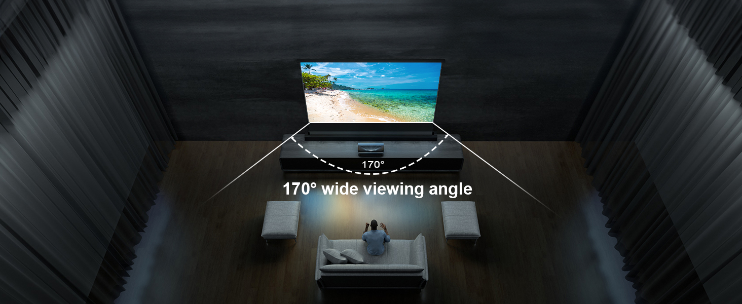 screen