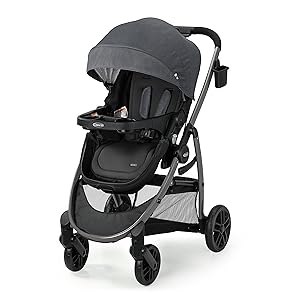 Modes Pramette