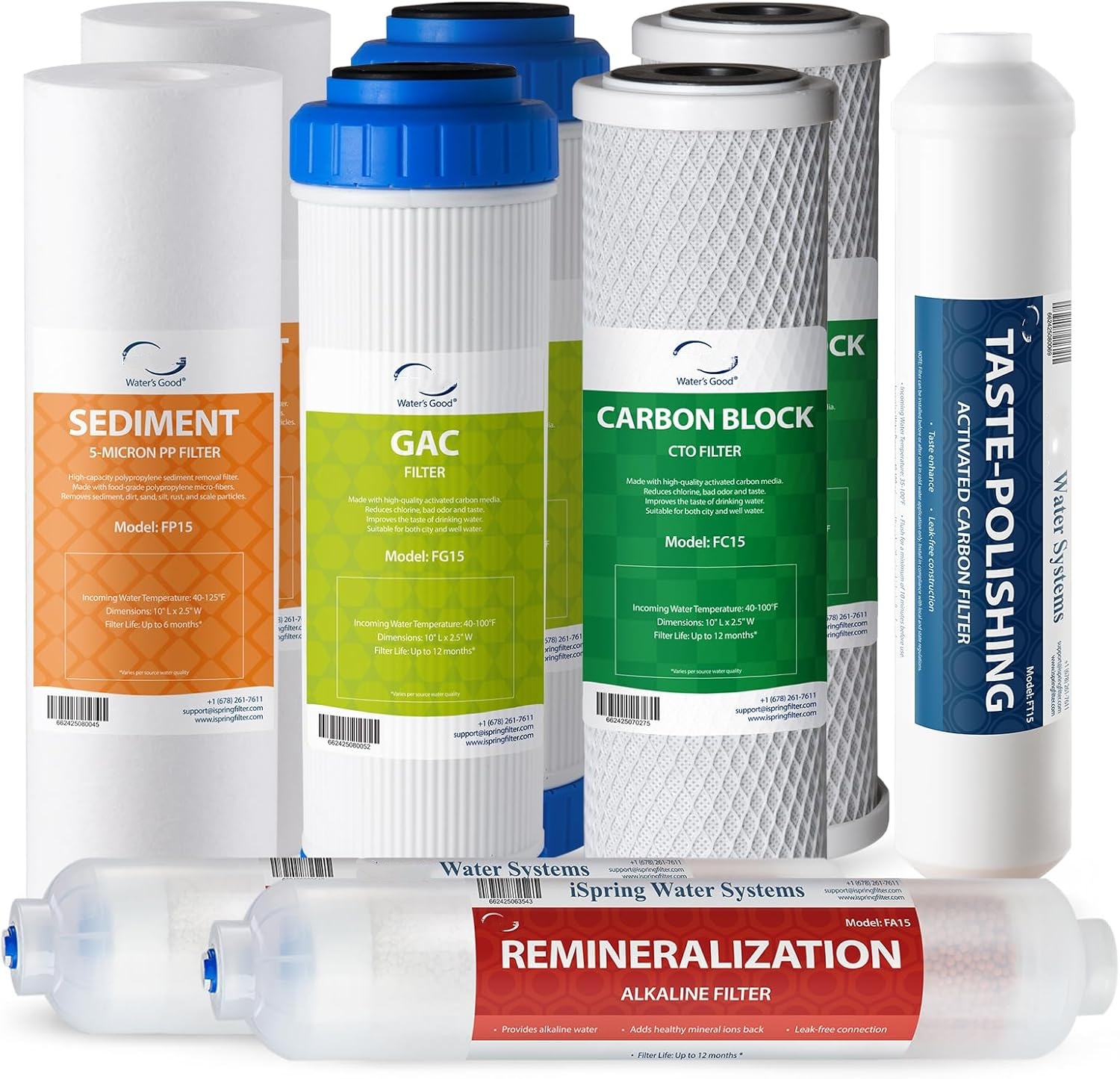 Water Systems