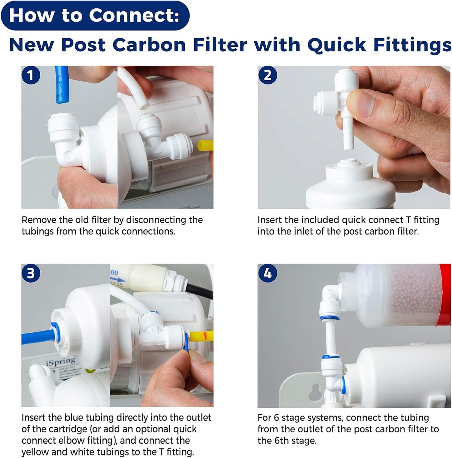 Water Systems