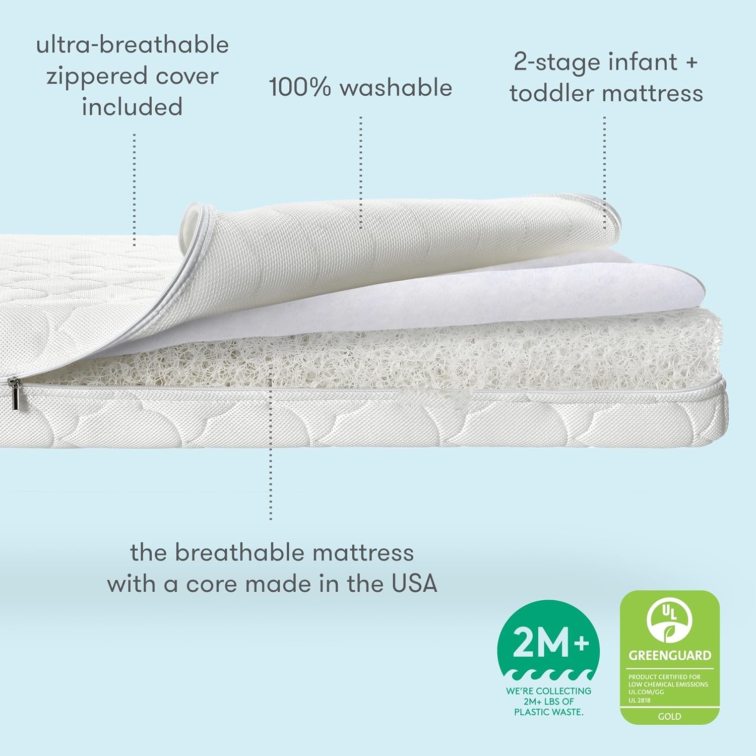 Crib Mattress and Toddler Bed