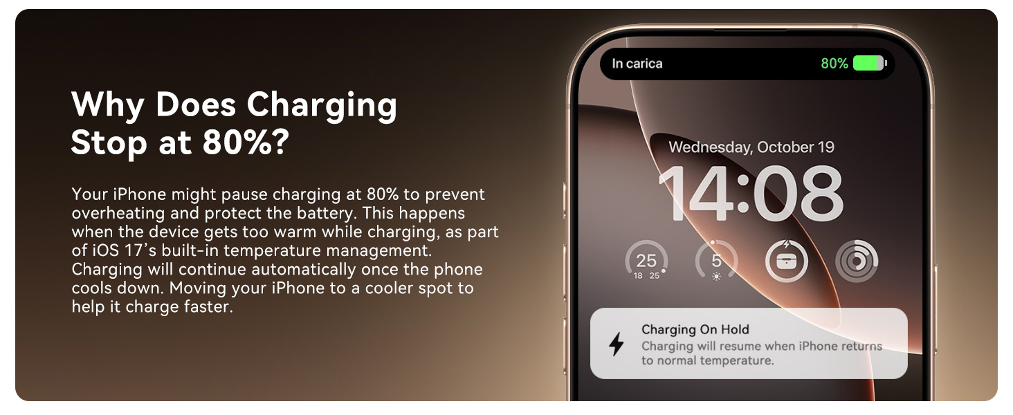 Charging