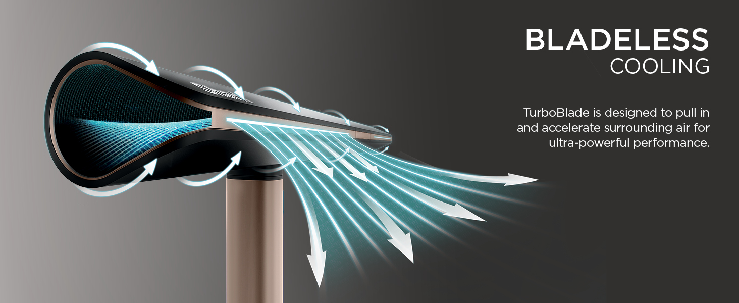 Shark TurboBlade Fan