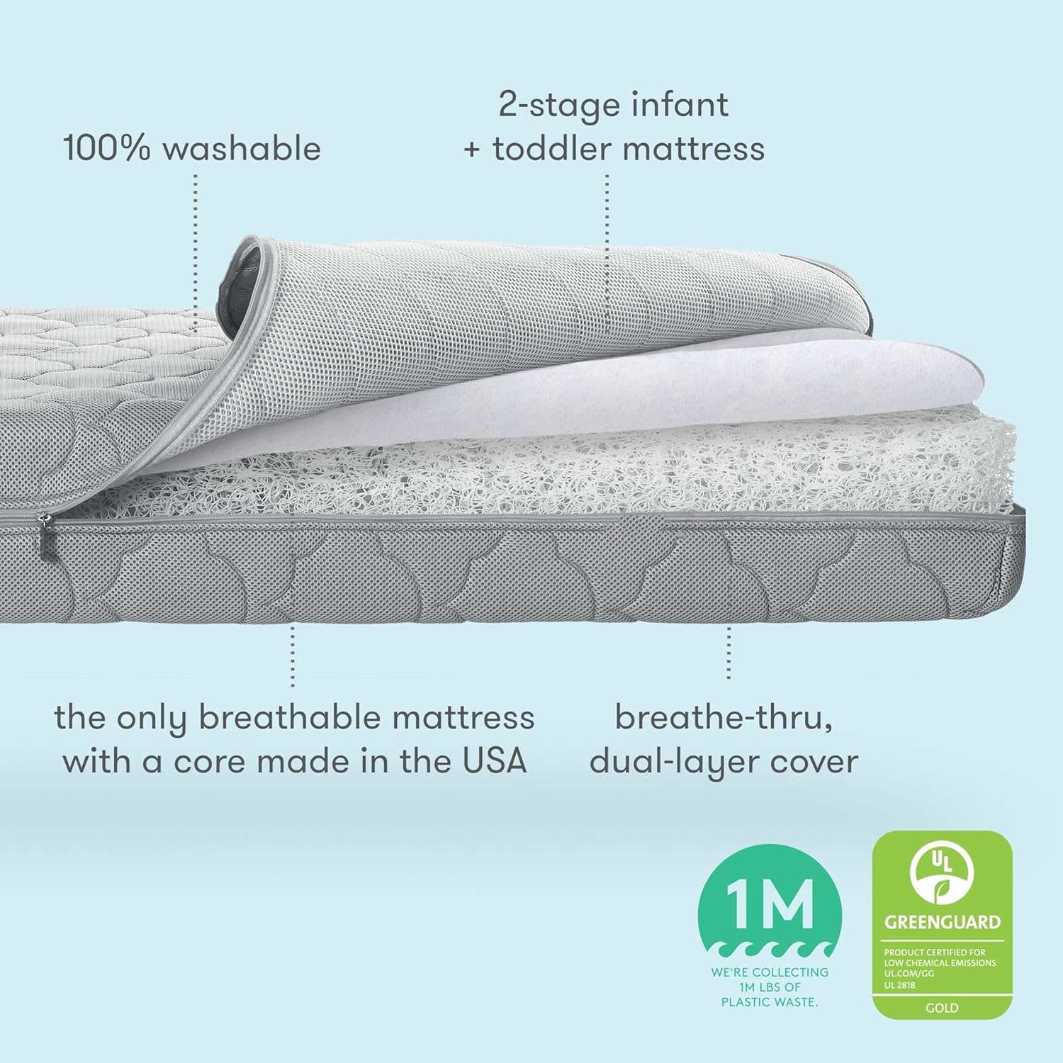 Crib Mattress and Toddler Bed
