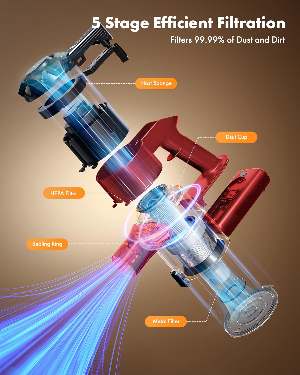 Cordless Vacuum Cleaner