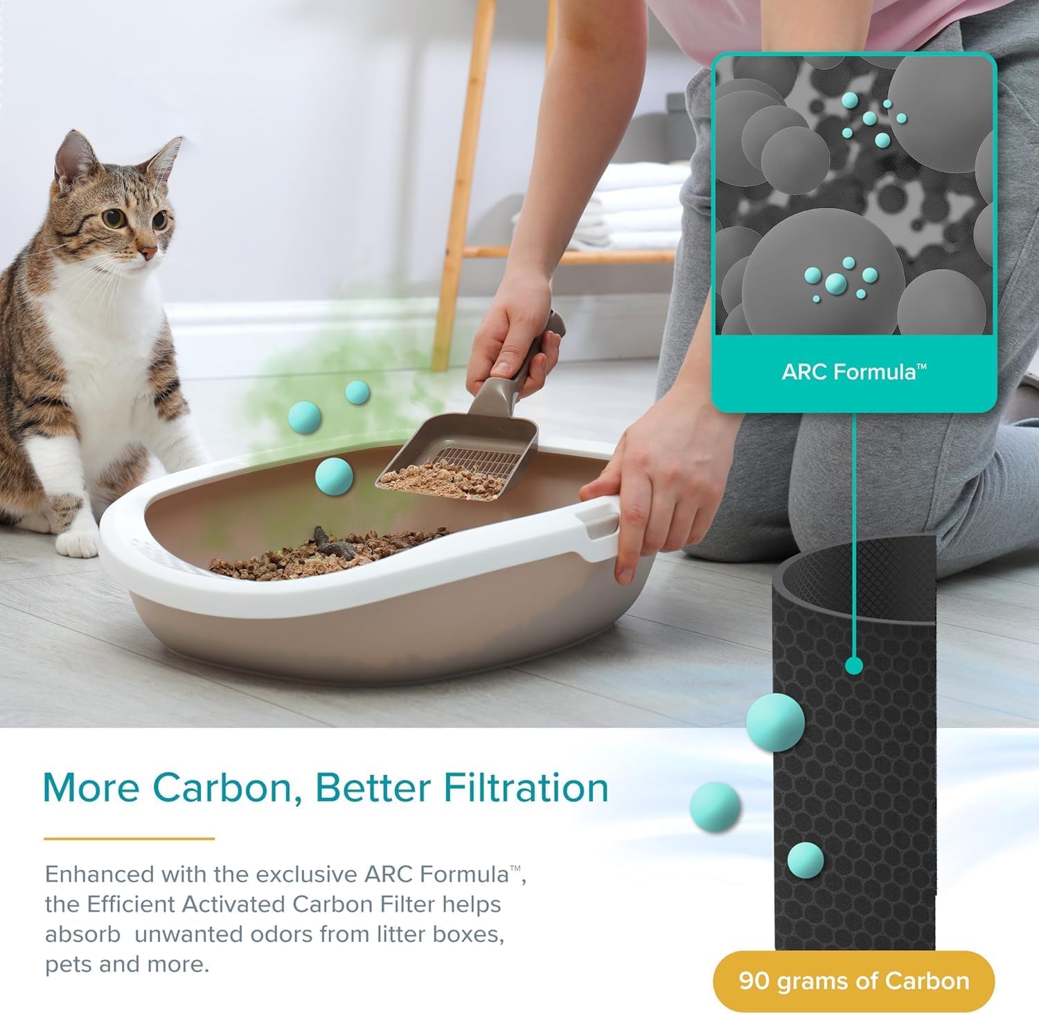 Air Purifiers