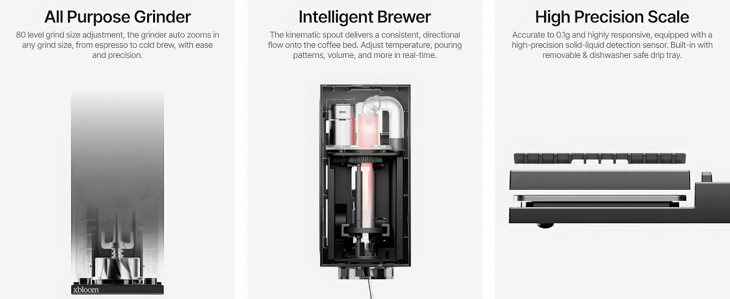xBloom Studio Modular³: All Purpose Grinder, Intelligent Brewer, and High Precision Scale