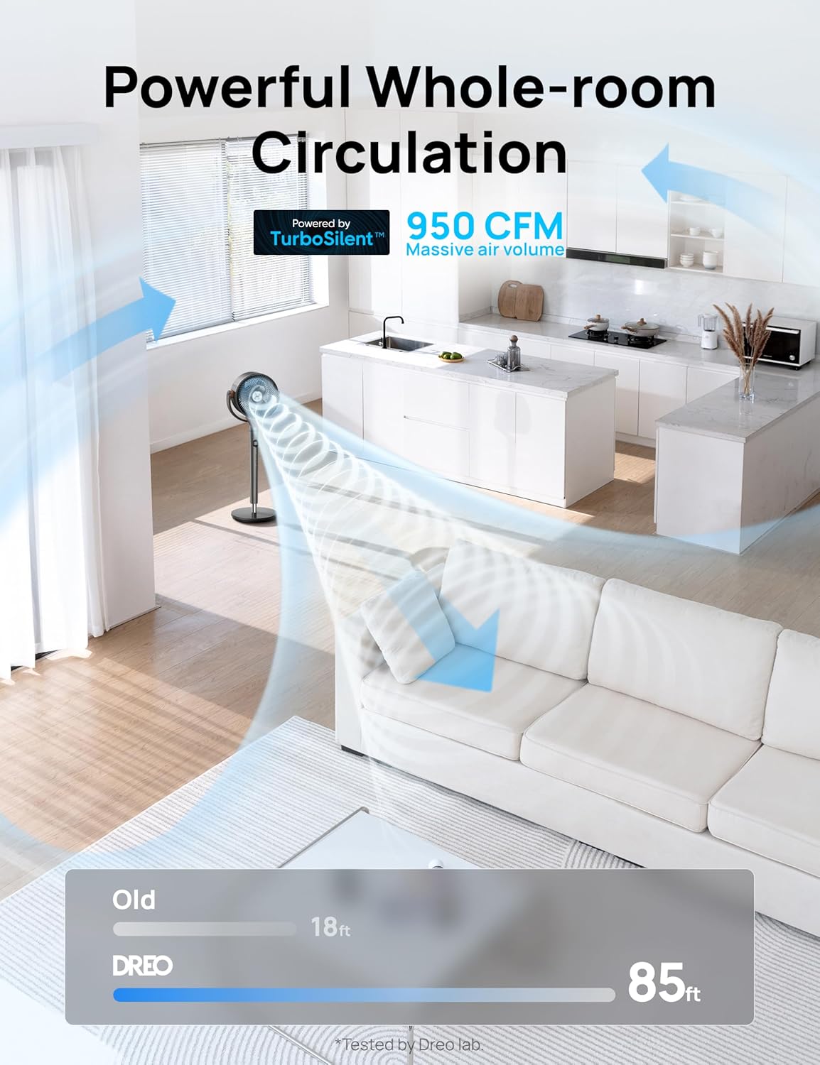 Fan for Bedroom