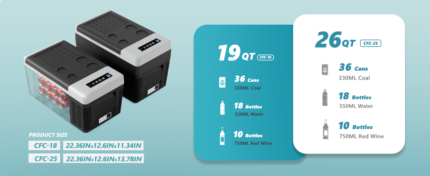 12 Volt Refrigerator