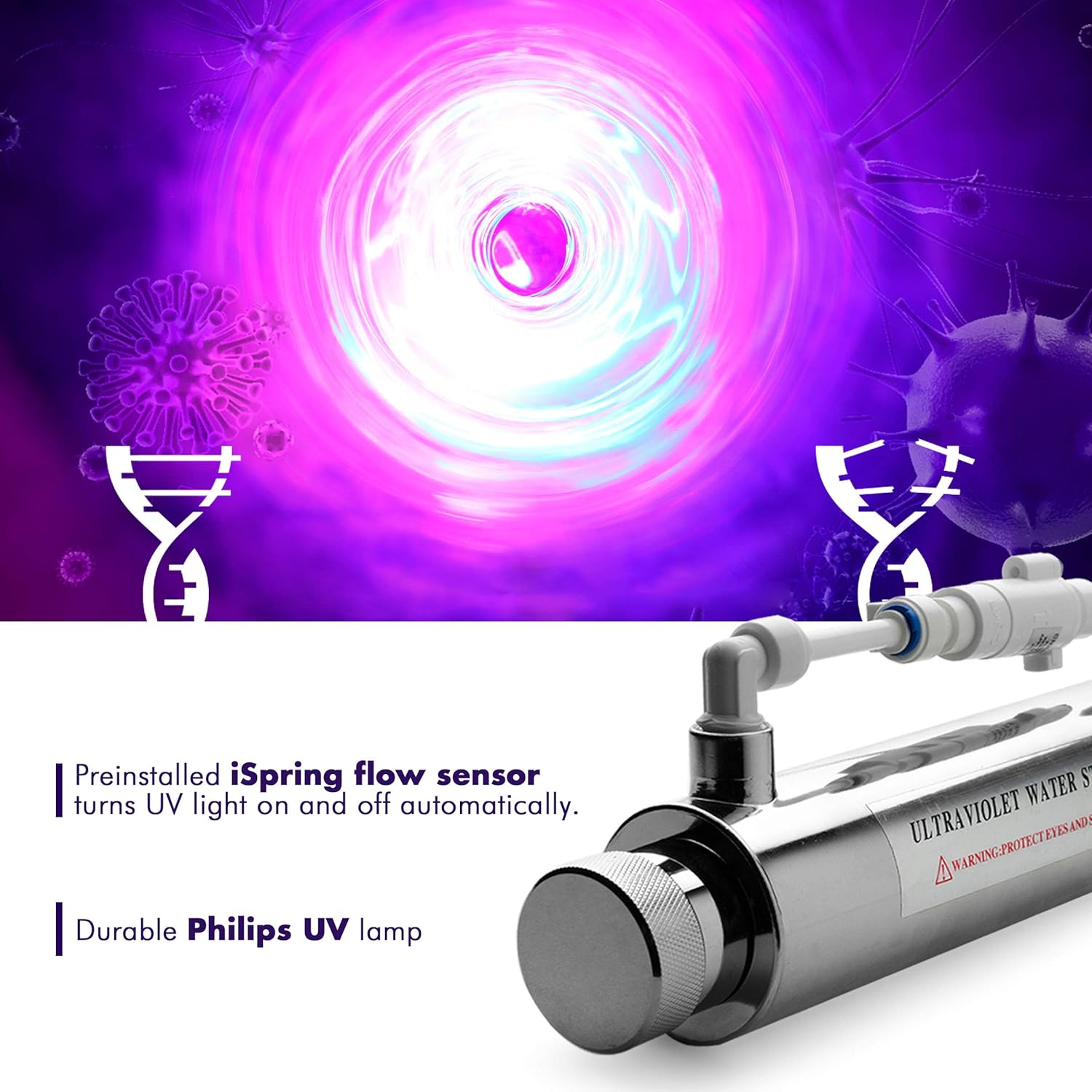Water Systems