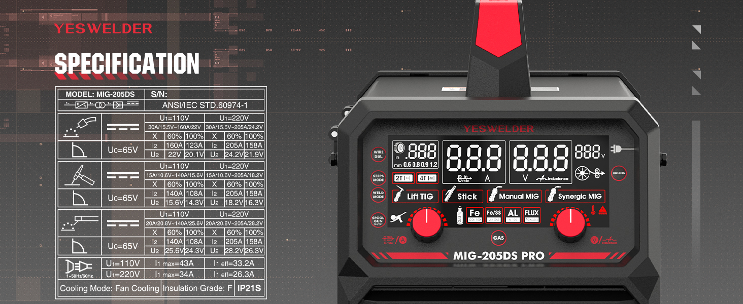 MIG-205DS PRO