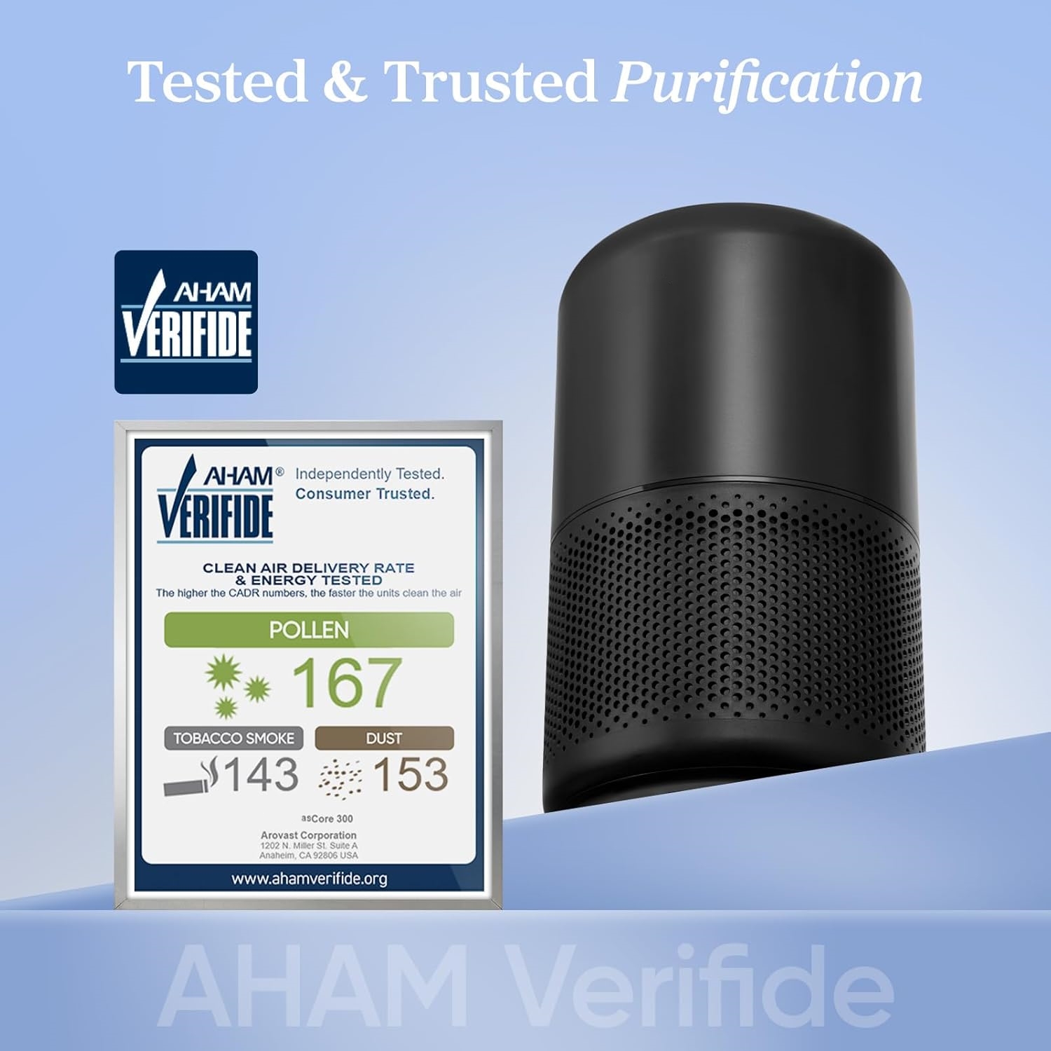Air Purifiers