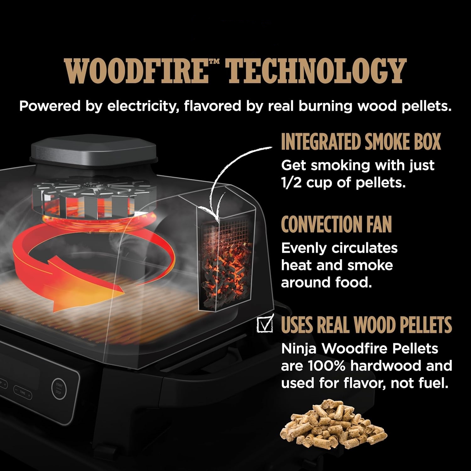 Woodfire Series | 7-in-1