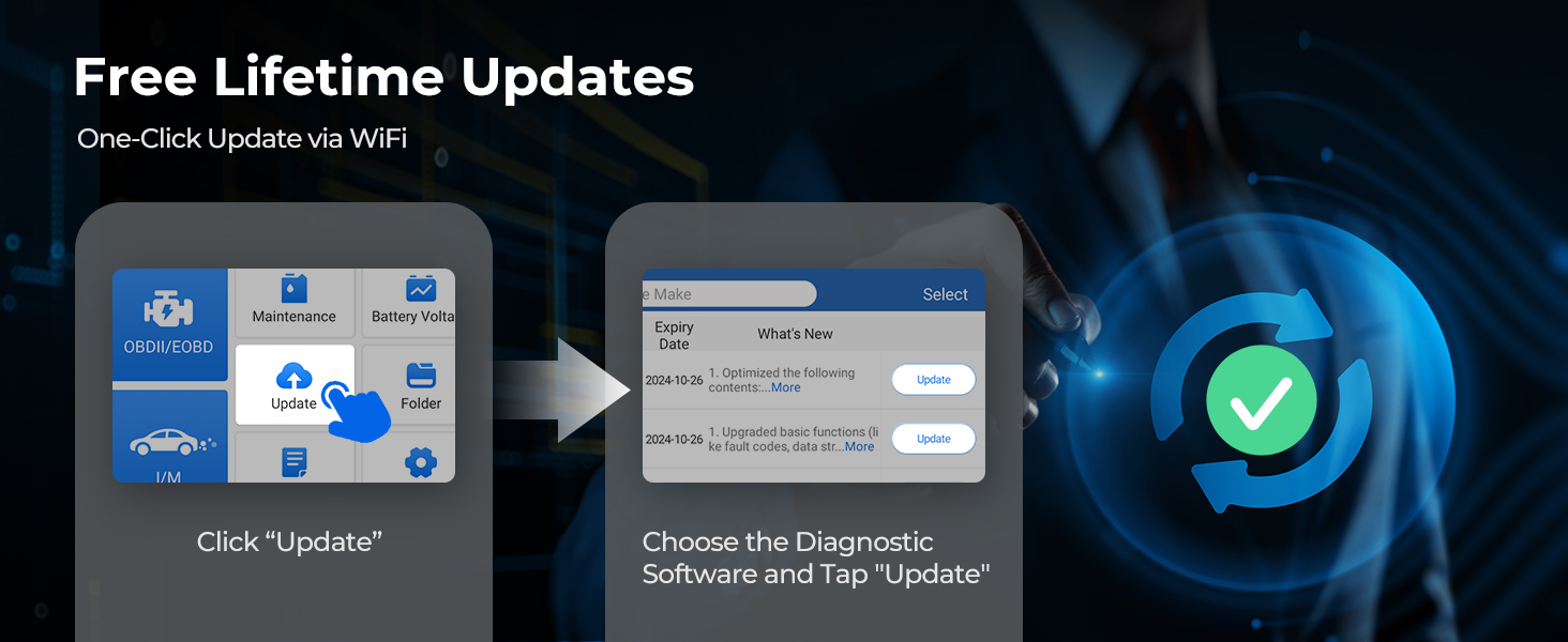 scan tool for all vehicles