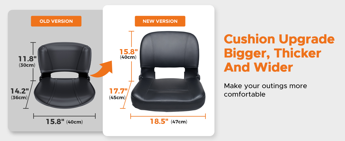 Upgraded Seat Cushion