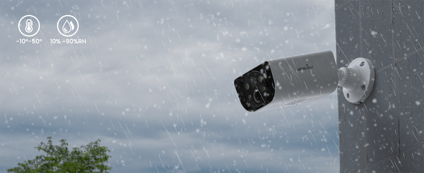 Stand by for any weather