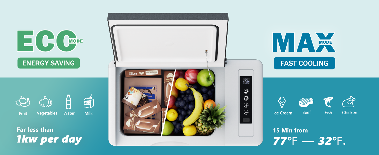 car refrigerator