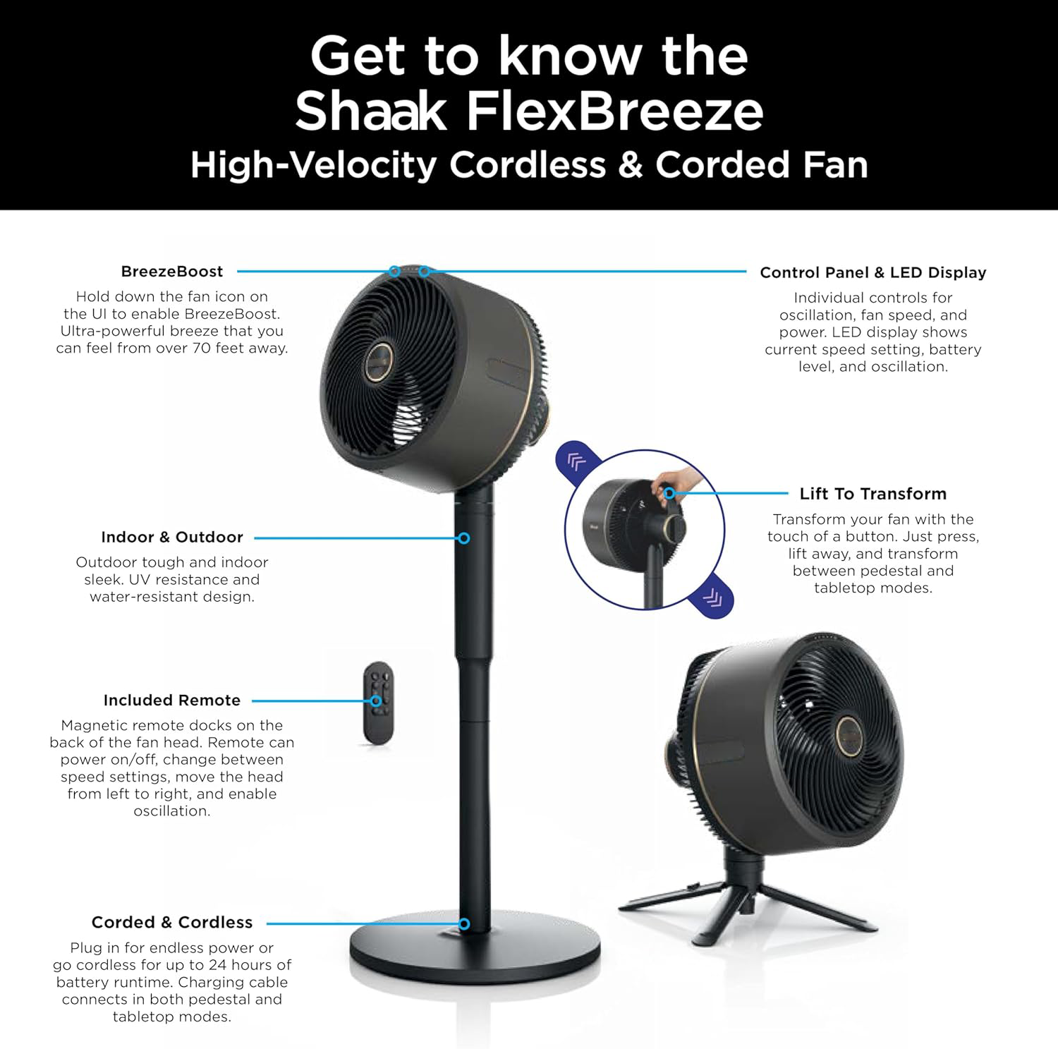 FlexBreeze Pro Mist Fan