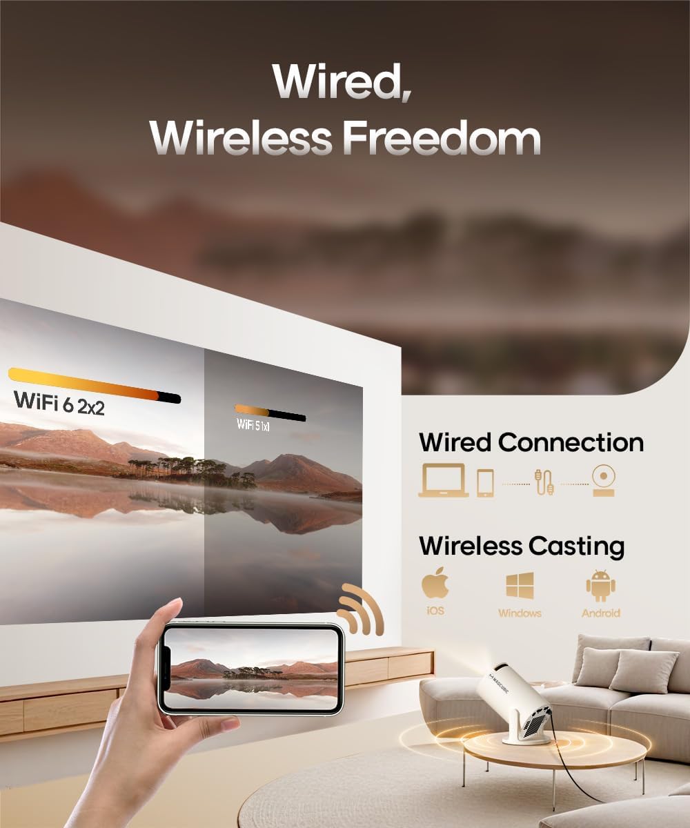 2025 Upgraded HY300PRO Mini Projector with WiFi and Bluetooth, Portable Projector 4K Support, Auto Keystone, 180 Degree Rotation, Smart Proyector for Home Outdoor Android 11