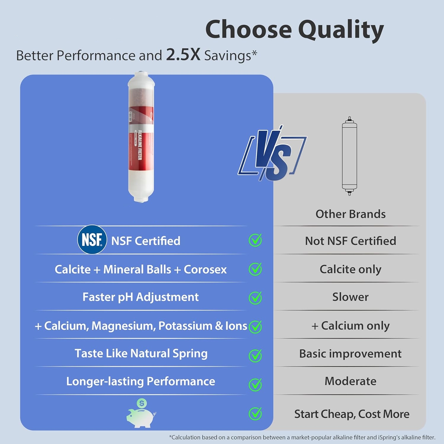 Water Systems