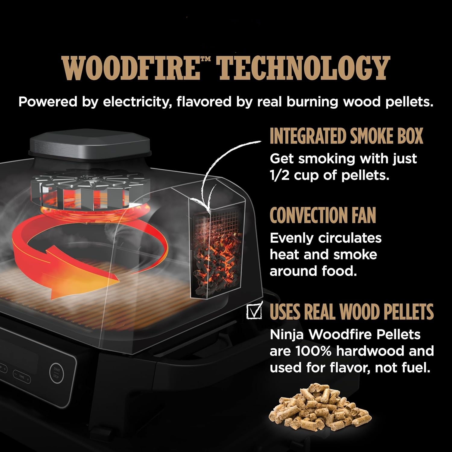Woodfire Series | 7-in-1