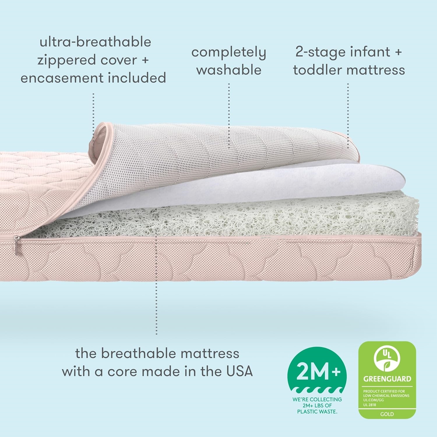 Crib Mattress and Toddler Bed