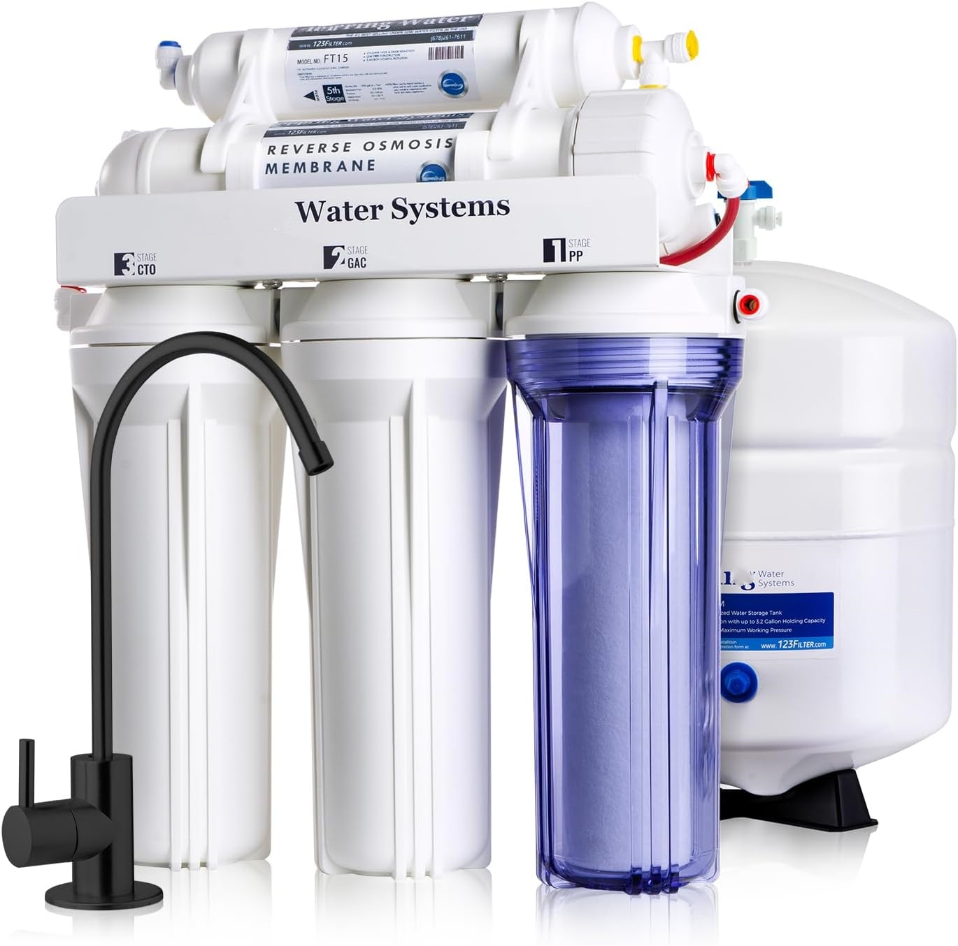 Water Systems