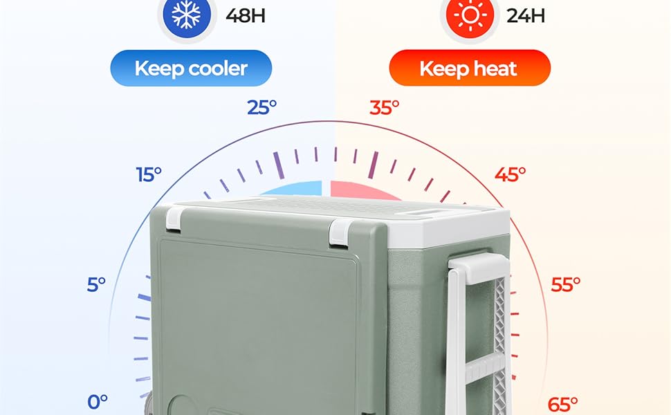 Camping ice box