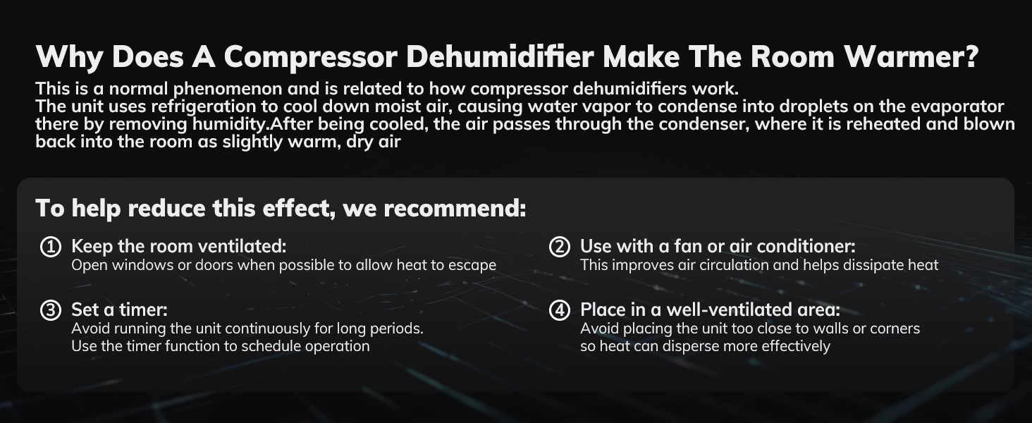 dehumidifier for bedroom
