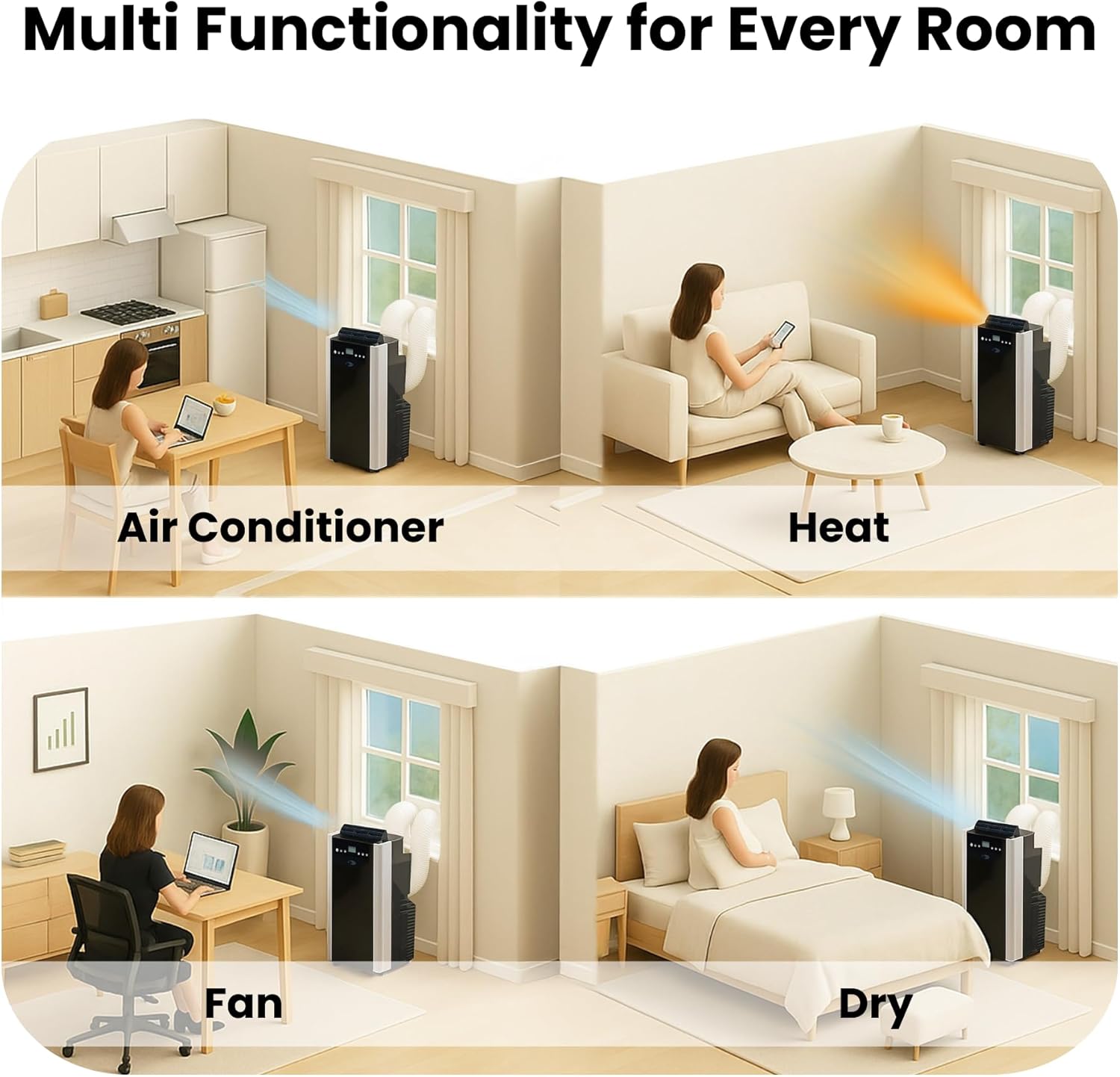Whynter Portable Air Conditioner 14,000 BTU with Dual Hose Dehumidifier & Cooling Fan for 500 Sq Ft Rooms, Includes AC Unit Window Kit, ARC-14S (9,500 SACC)