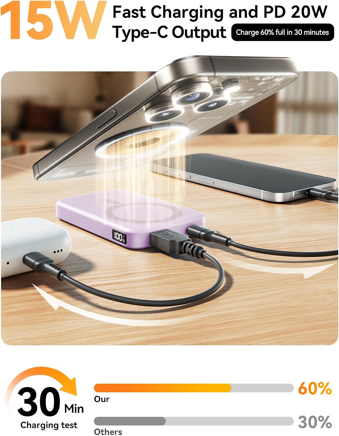 Magnetic Portable Charger, 10000mAh Wireless Power Bank with 20W USB-C Fast Charging, Foldable Stand & LED Display Magnetic Battery Pack, Compatible with iPhone 16/15/14/13/12 All Series