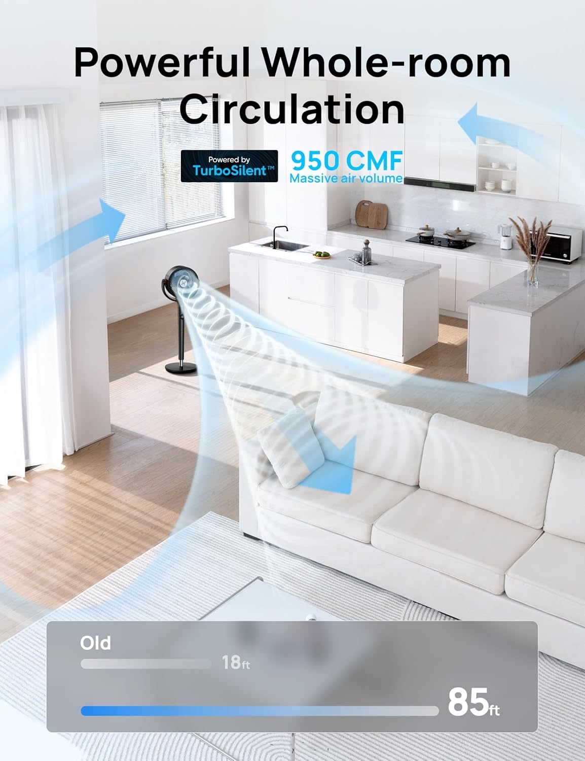 Fan for Bedroom