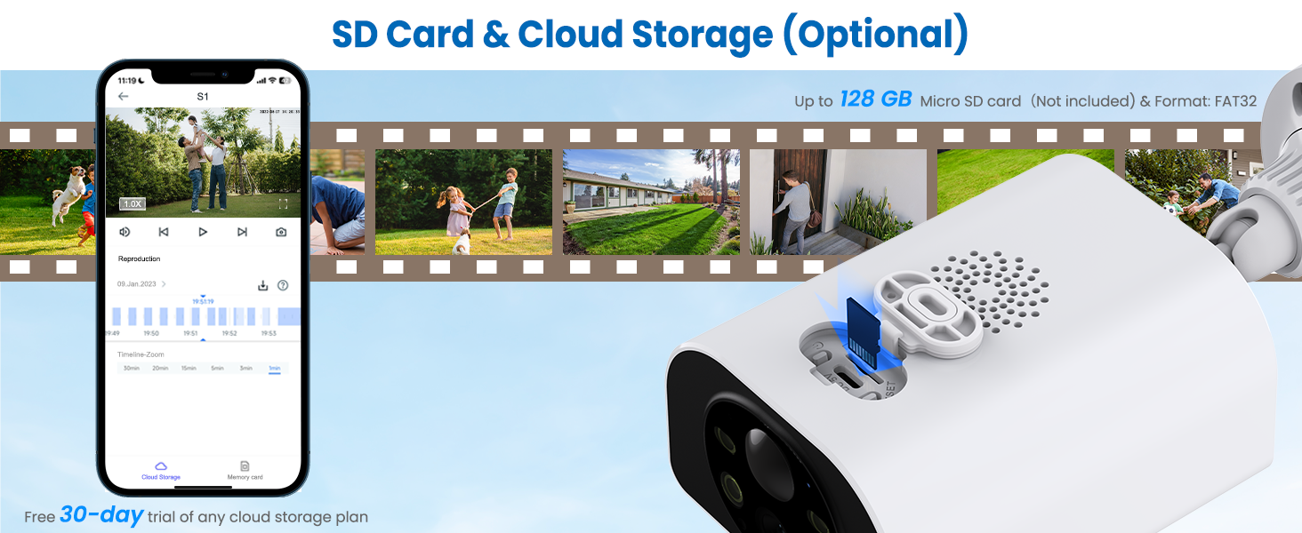 SD Card &amp;amp; Cloud Storage
