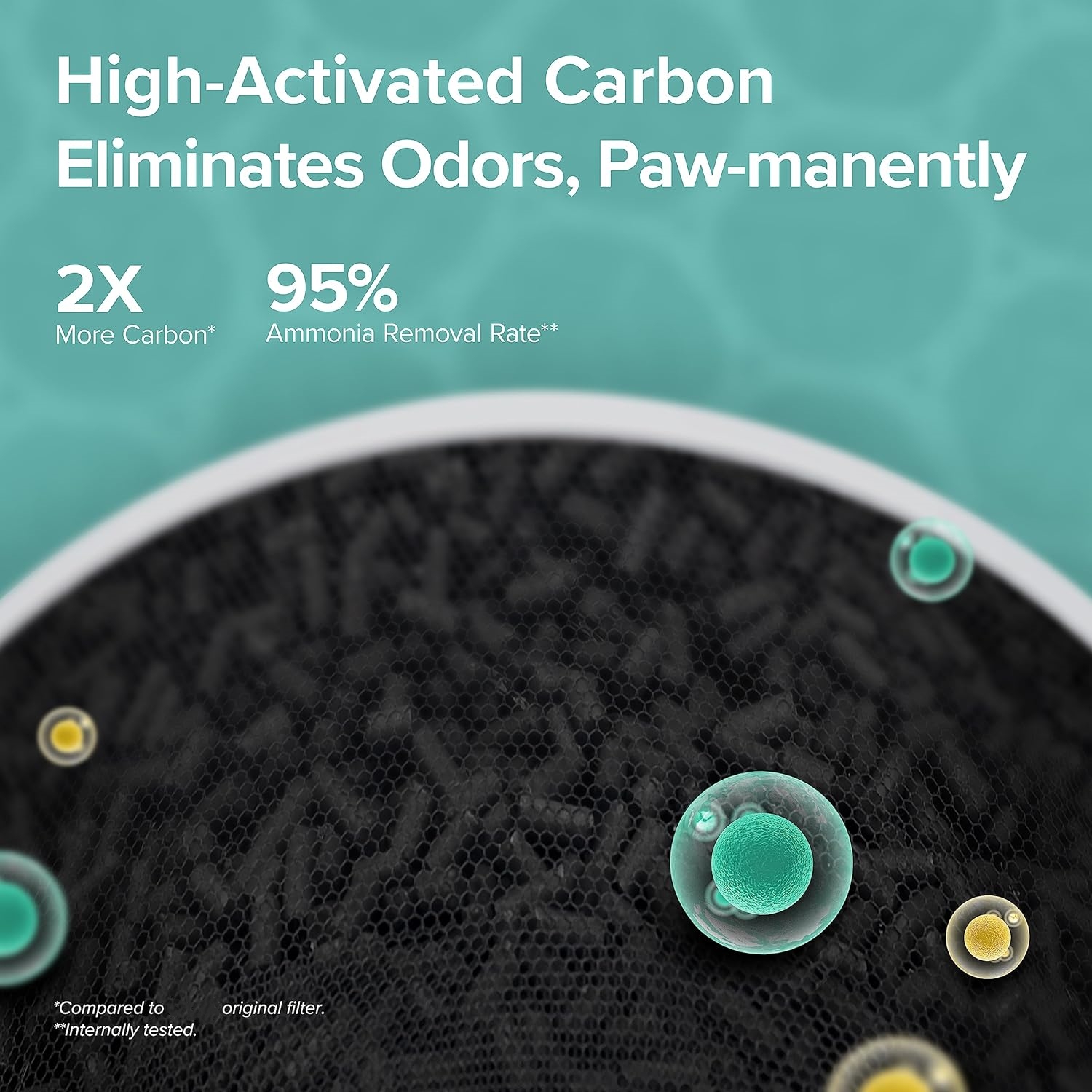 Air Purifiers