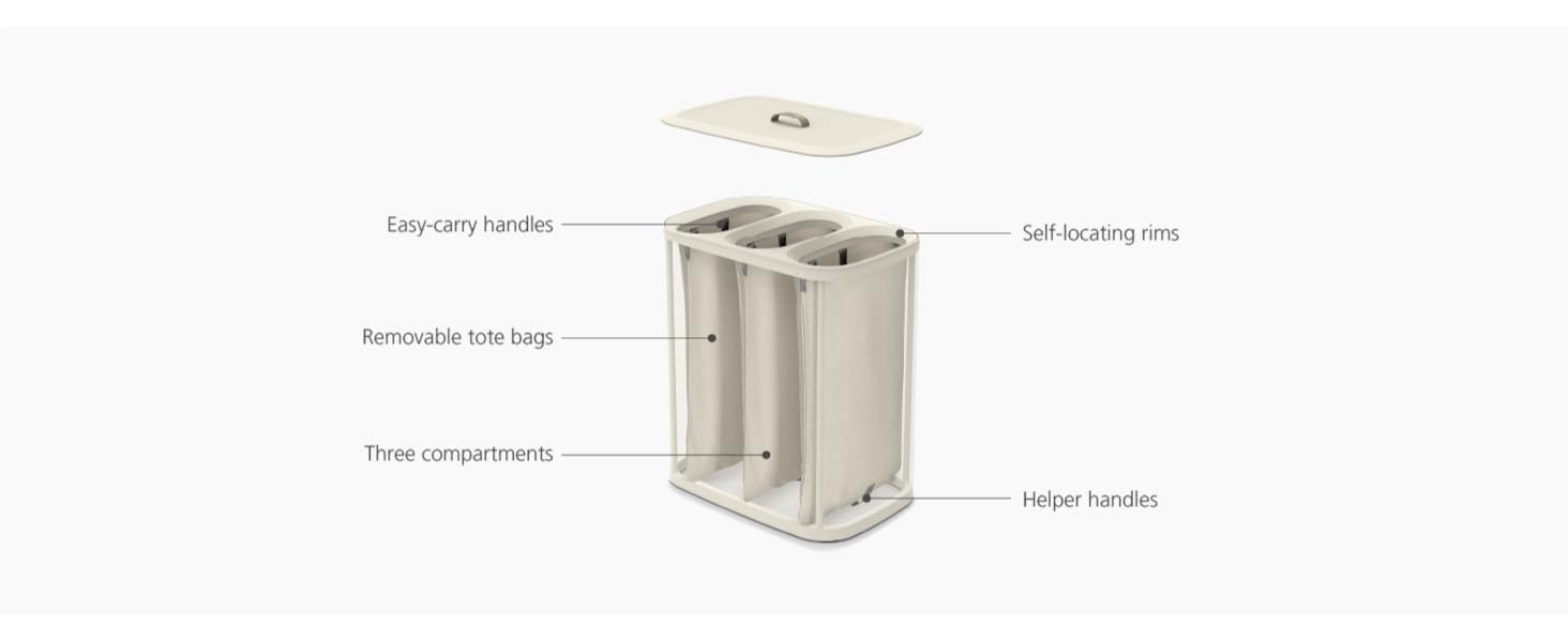 Joseph Joseph Amazon Tota Trio 90L