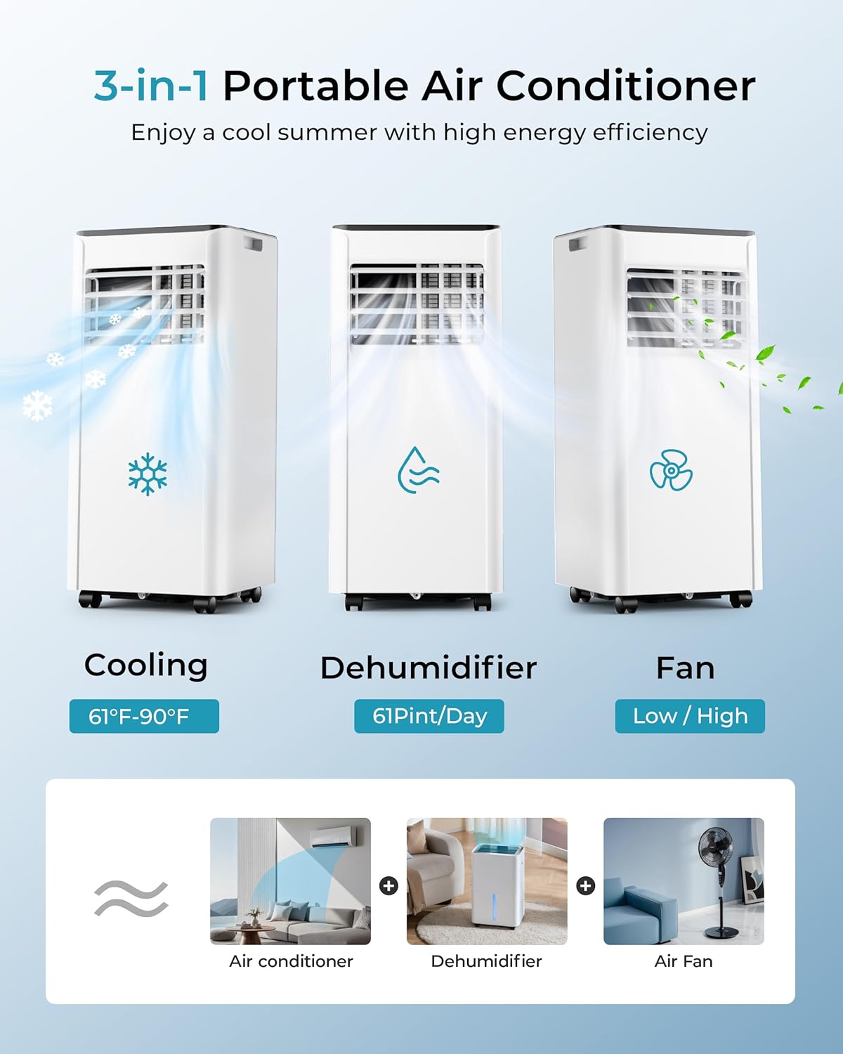 8,000 BTU Portable Air Conditioners