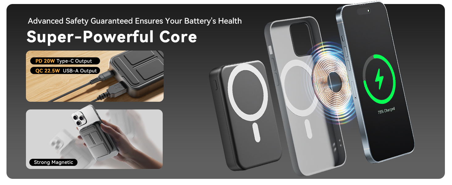 Super-powerful Core