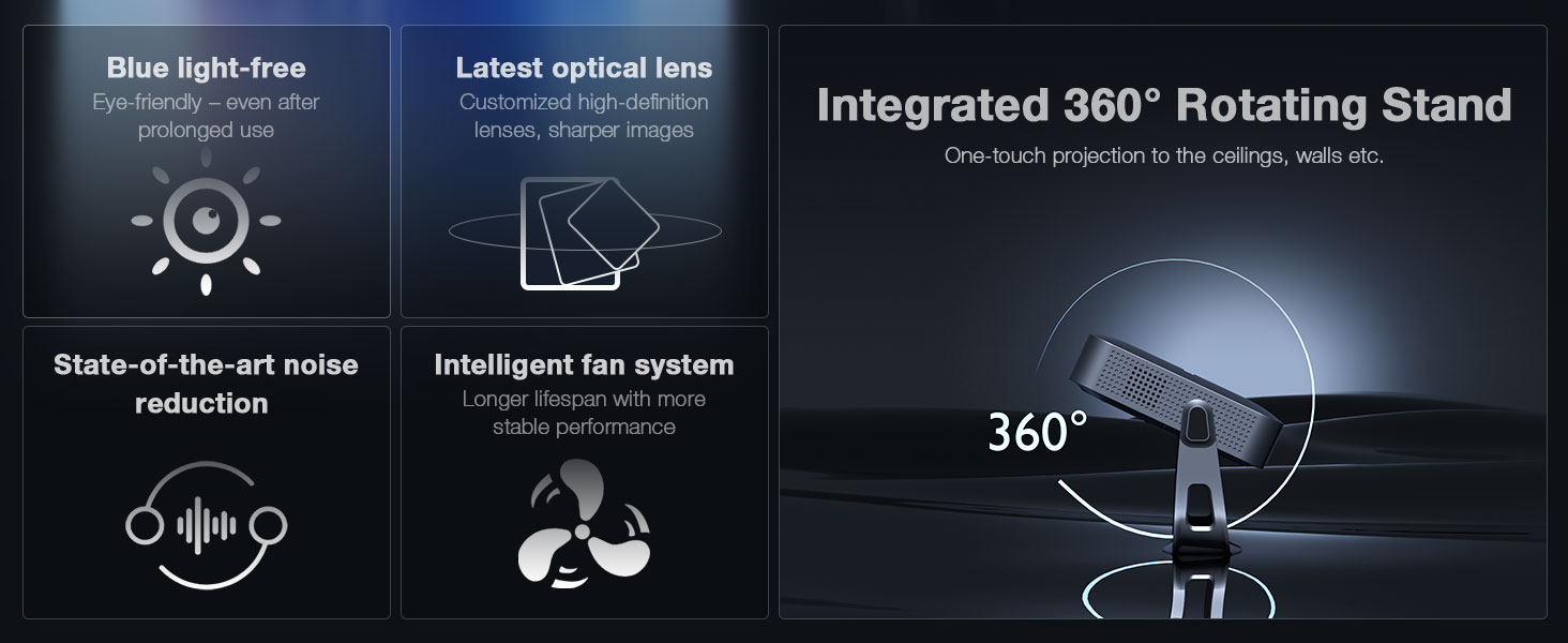 360&deg; adjustable projector