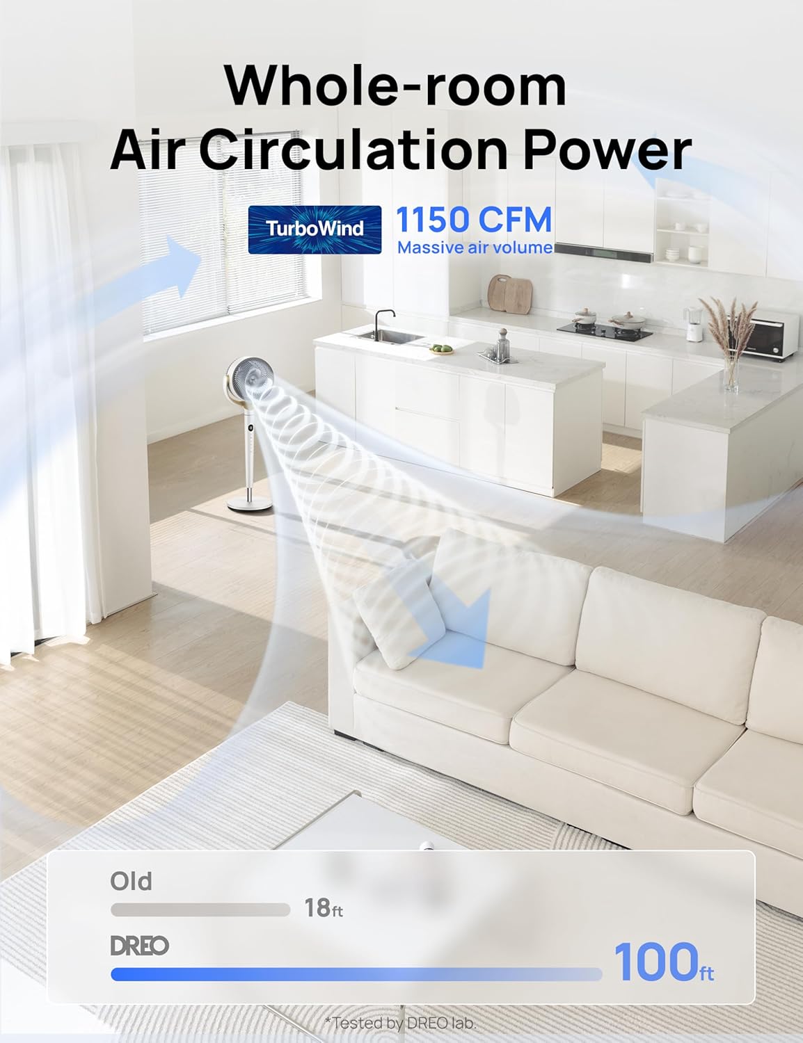 Fan for Bedroom