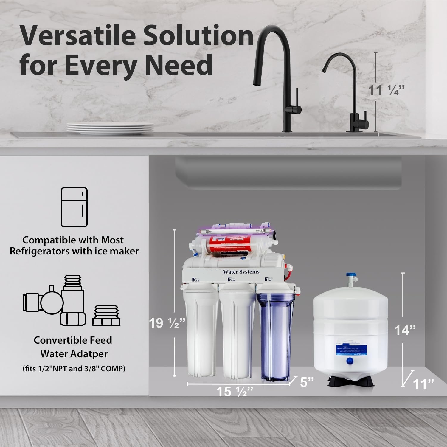 Water Systems