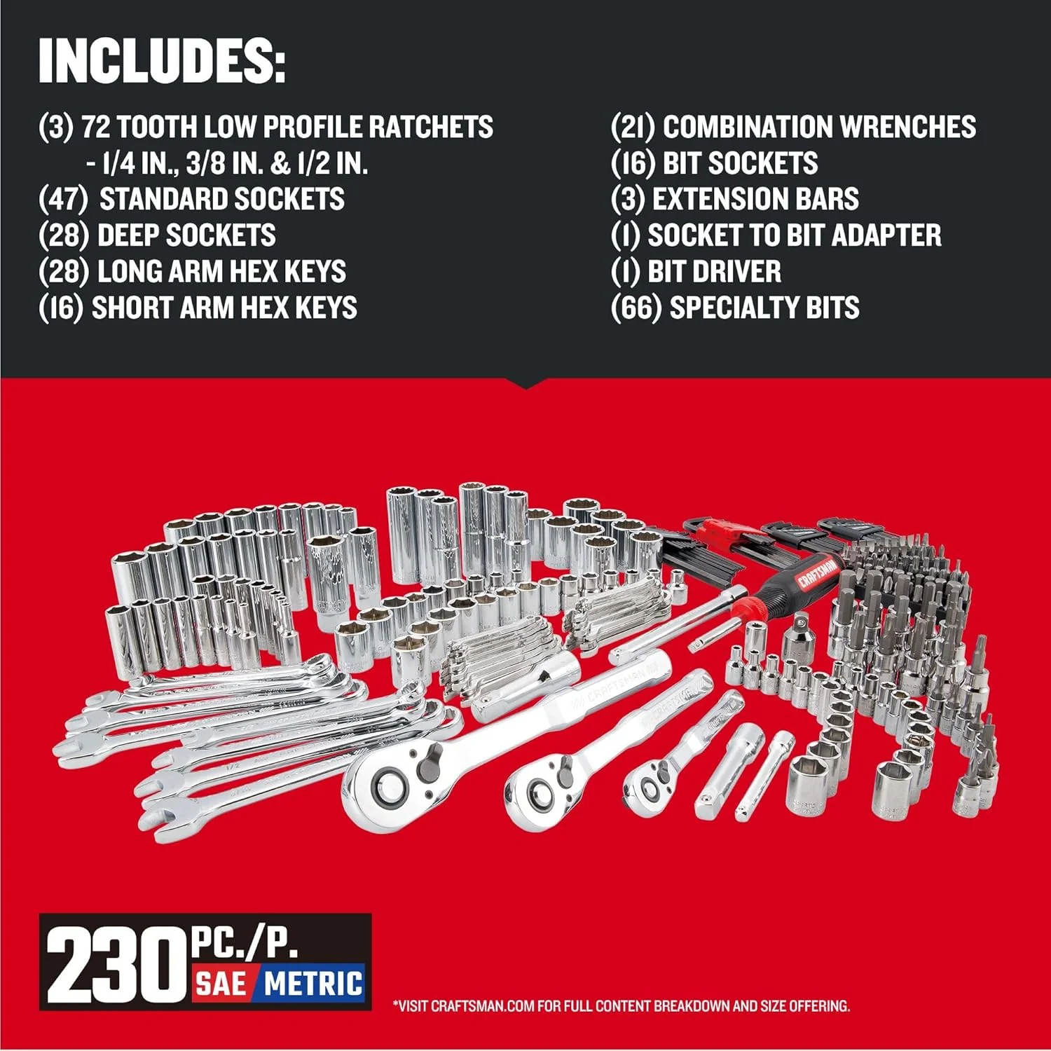 Mechanics tool set