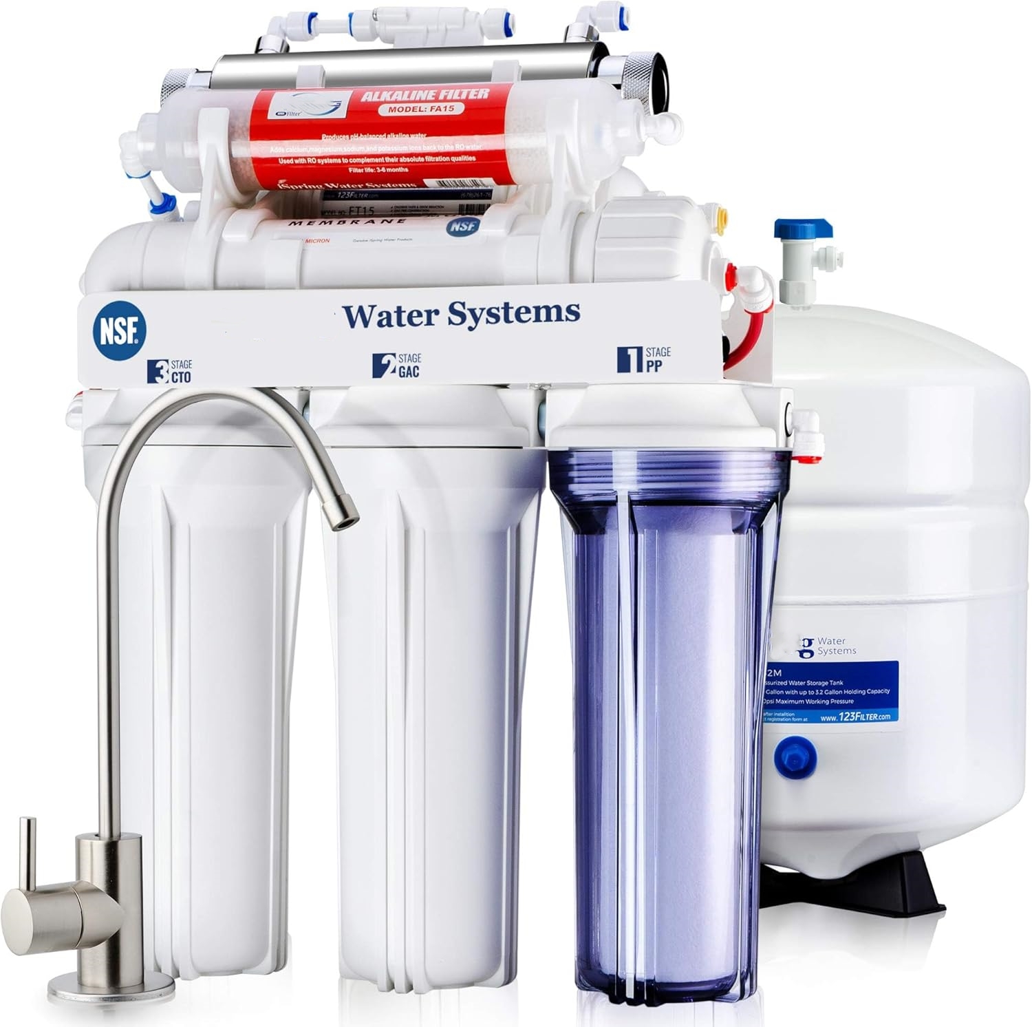 Water Systems