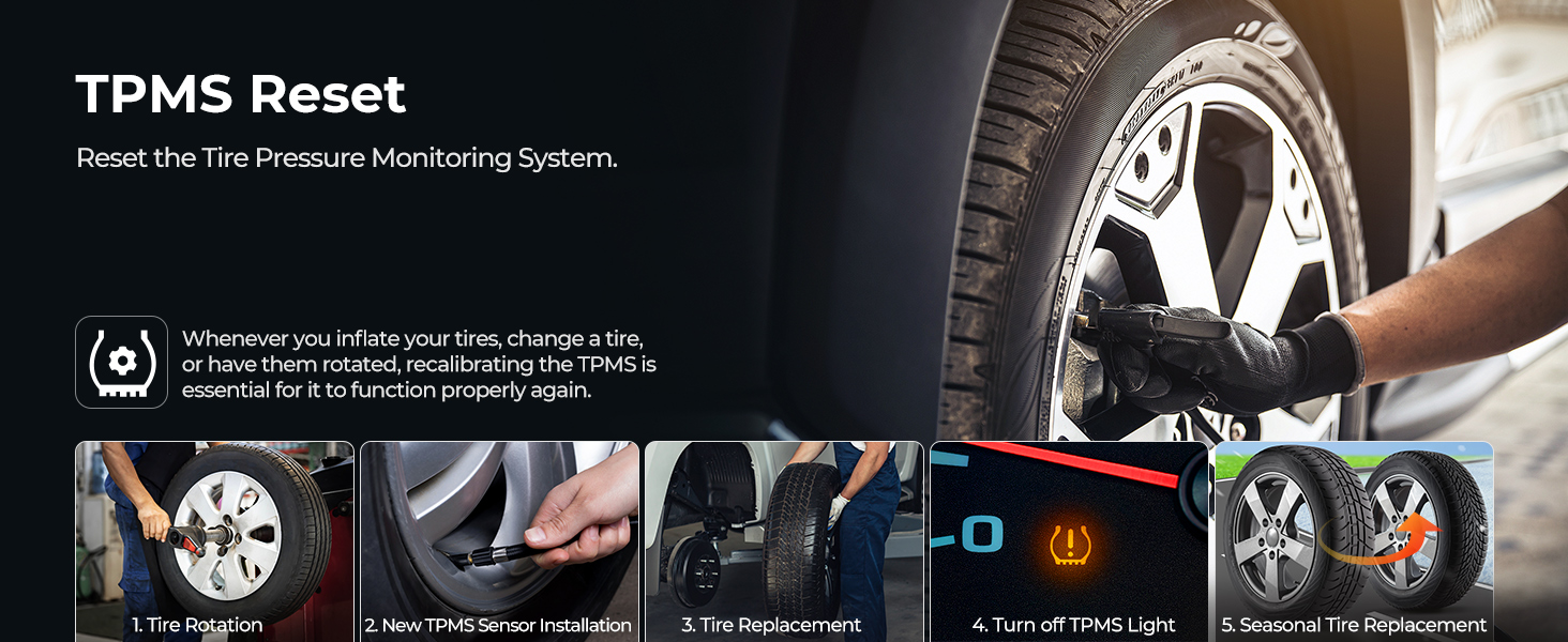 obd2 scanner transmission