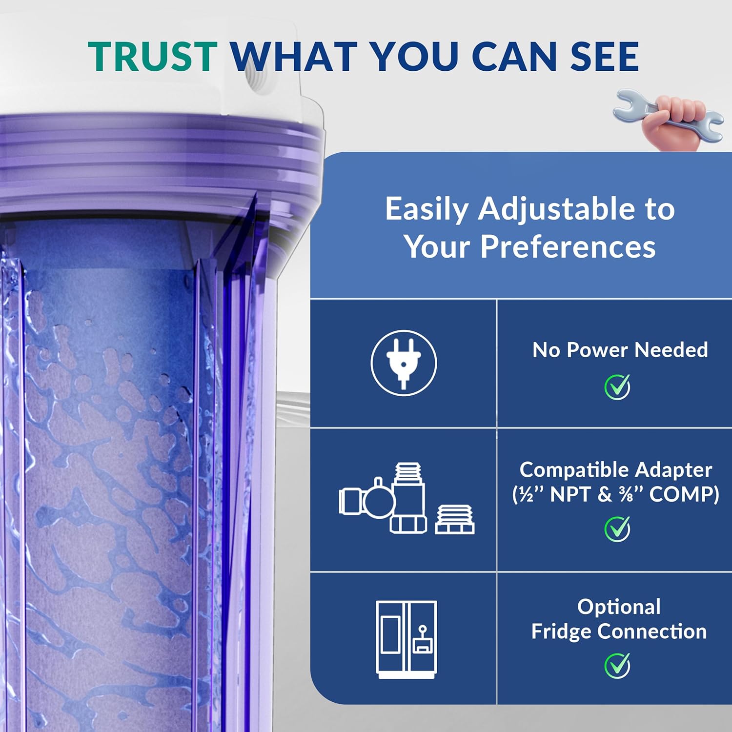 Water Systems