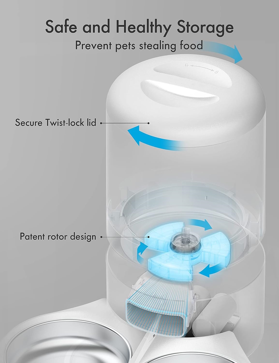 Automatic Cat Feeder with Camera for Two Cats