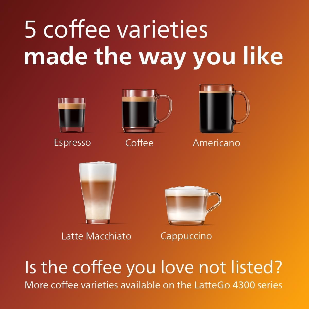 Fully Automatic Espresso Machine